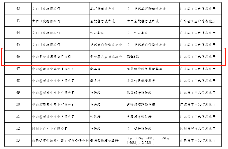 微信截圖_20220621160139.png